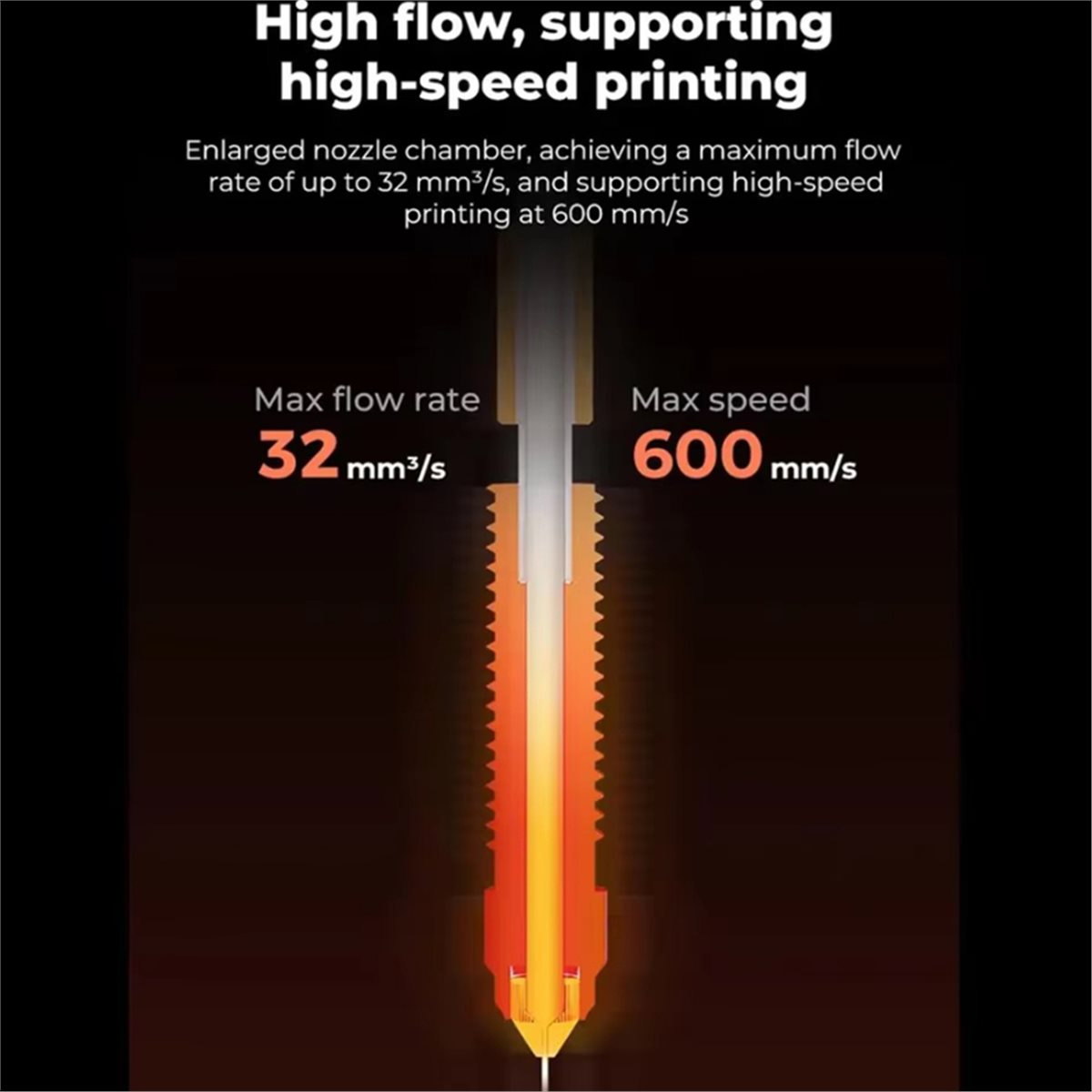 High Flow Ceramic Hotend - Kit Blocco Riscaldante in Ceramica con