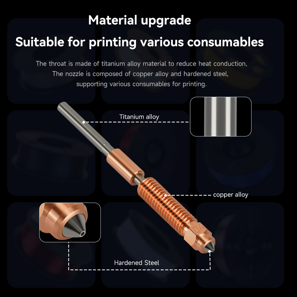 Nuovo Hotend 2026 per Creality - High Flow Ceramic Hotend recensione e prezzo