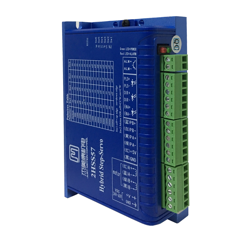 Driver passo-passo ad anello c - Closed Loop Stepper Motor Nema 17 recensione e prezzo
