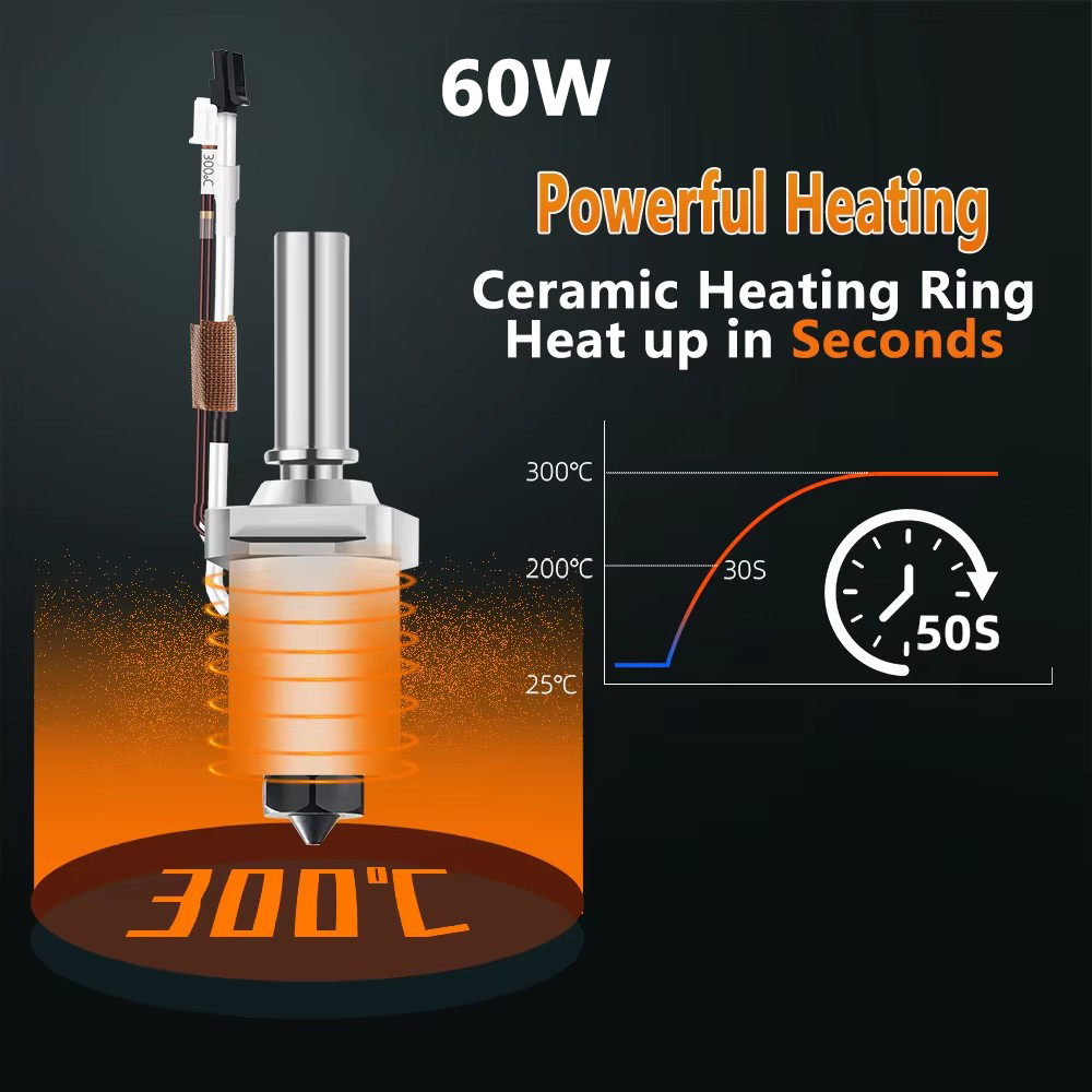 Hotend in ceramica Kobra 2 5Ap - High Flow Ceramic Hotend recensione e prezzo